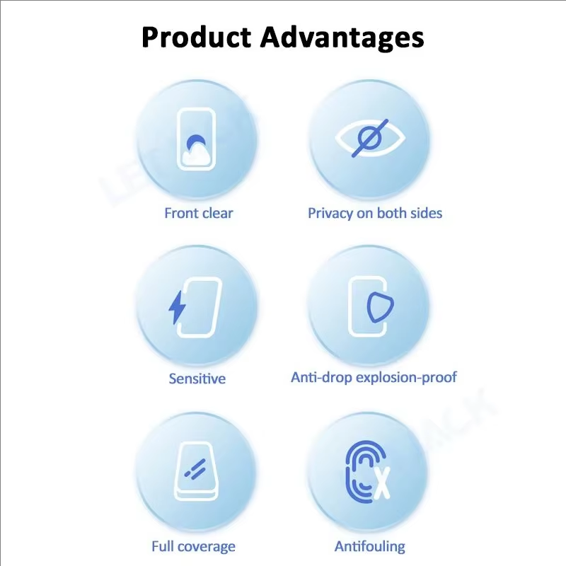 2-4Piece Anti-spy Protective F - Realme Note 50 评论和价格