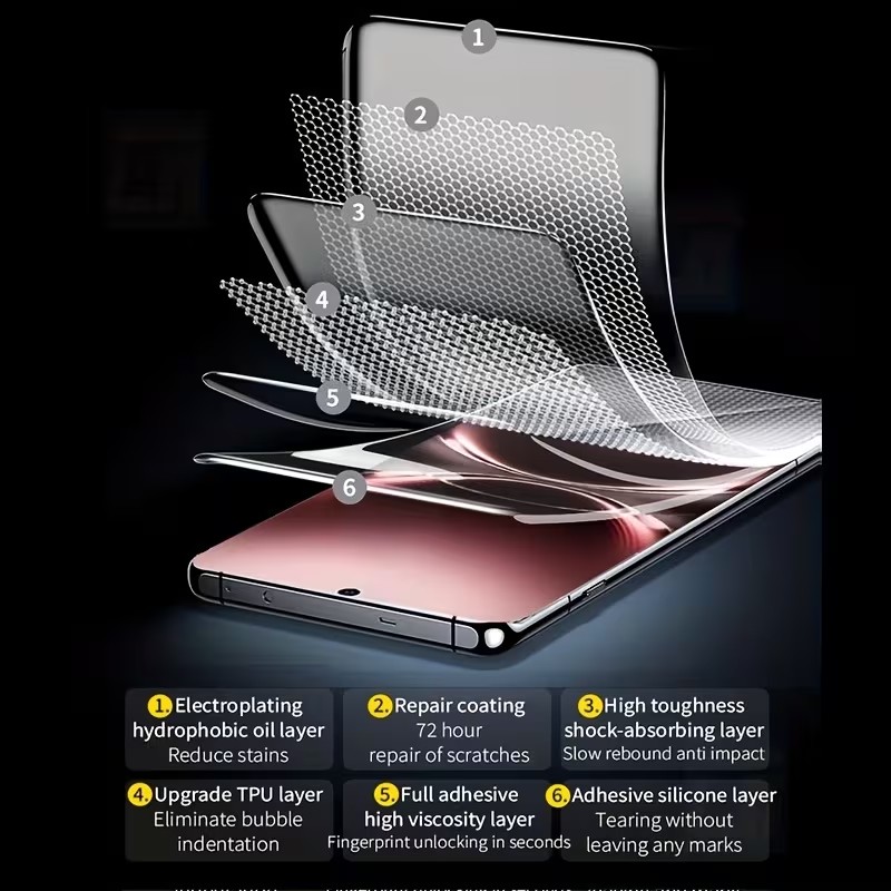 3Pcs Screen Protector For Vivo - Vivo V40 评论和价格